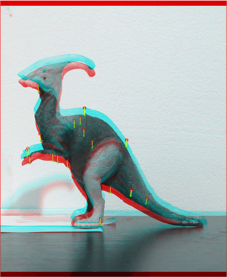 Geometric tranformation of figurine